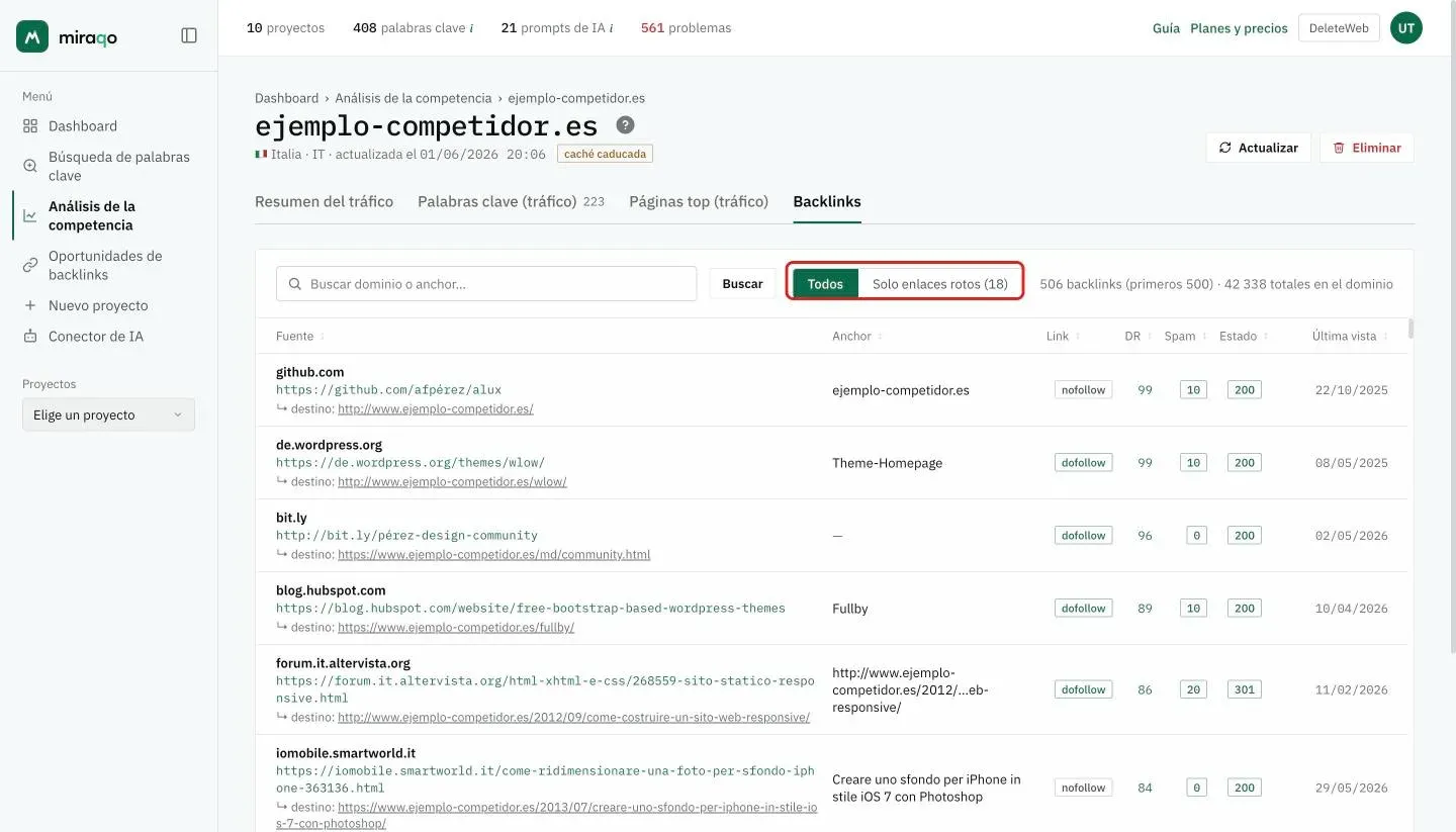 La pestaña Backlinks: el campo de búsqueda por dominio o anchor, el filtro Todos / Solo enlaces rotos resaltado con el número de enlaces rotos y, a su lado, el recuento de backlinks; debajo, la lista con origen y destino, anchor, dofollow o nofollow, DR, spam, estado y última vez visto