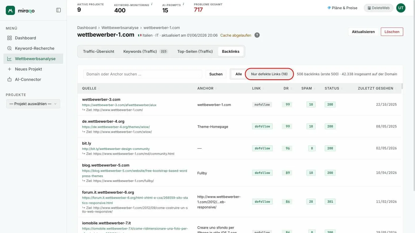 Der Tab Backlinks: Suchfeld für Domain oder Anchor, der hervorgehobene Filter Alle / Nur defekte Links und die Liste mit Quelle, Ziel, Anchor, dofollow oder nofollow, DR, Spam, Status und Zuletzt gesehen