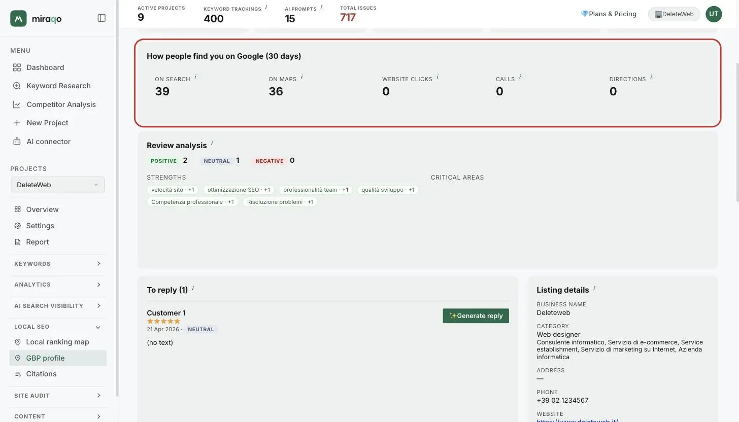 The How people find you on Google (30 days) card, highlighted, with the five numbers On Search, On Maps, Website clicks, Calls and Directions