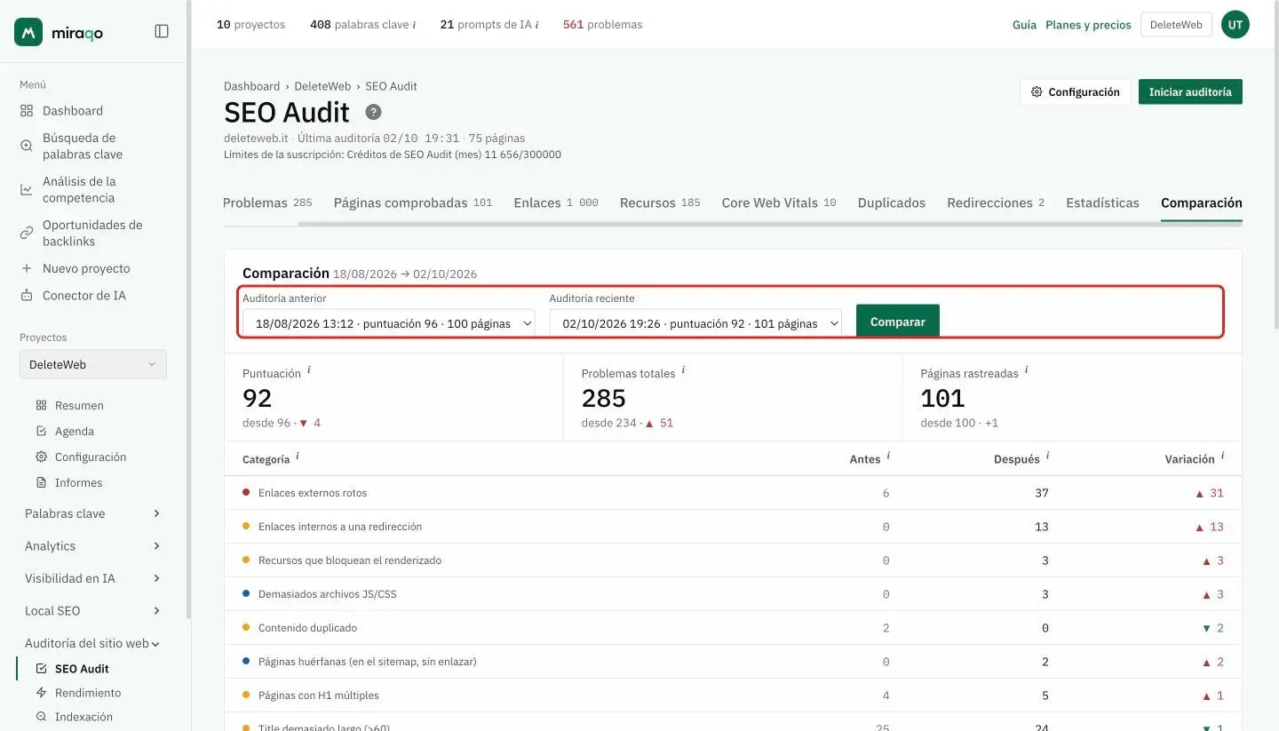 La pestaña Comparación: los dos menús Audit anterior y Audit reciente con el botón Comparar resaltados, luego las tarjetas Puntuación, Problemas totales y Páginas escaneadas con la variación y la tabla Variación por categoría