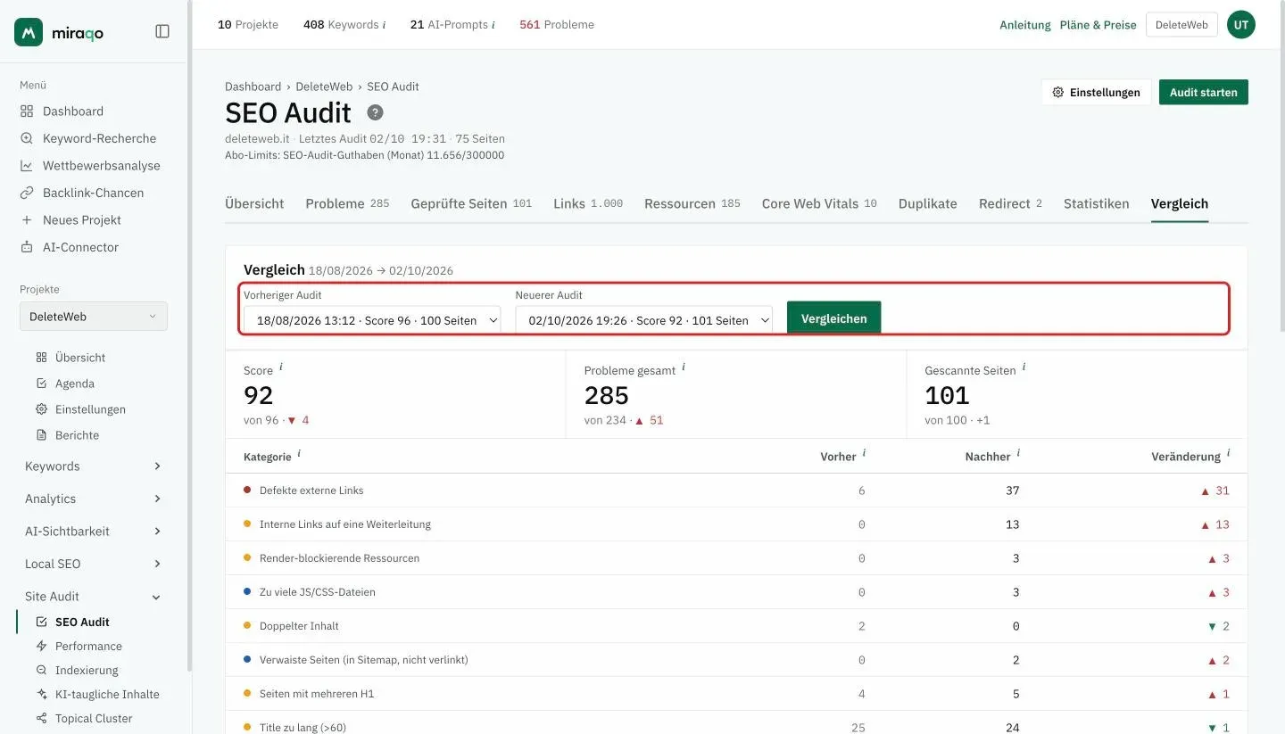 Der Tab Vergleich: die beiden hervorgehobenen Menüs Vorheriger Audit und Neuester Audit mit dem Button Vergleichen, dann die Karten Score, Probleme gesamt und Geprüfte Seiten mit der Veränderung sowie die Tabelle Veränderung nach Kategorie