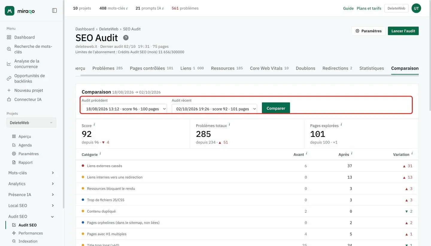 L’onglet Comparaison : les deux menus Audit précédent et Audit récent avec le bouton Comparer mis en valeur, puis les cartes Score, Problèmes totaux et Pages explorées avec la variation, et le tableau Variation par catégorie