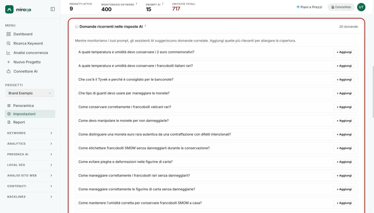 La card Domande ricorrenti nelle risposte AI evidenziata: una riga per domanda con il pulsante + Aggiungi e il conteggio delle domande in alto a destra