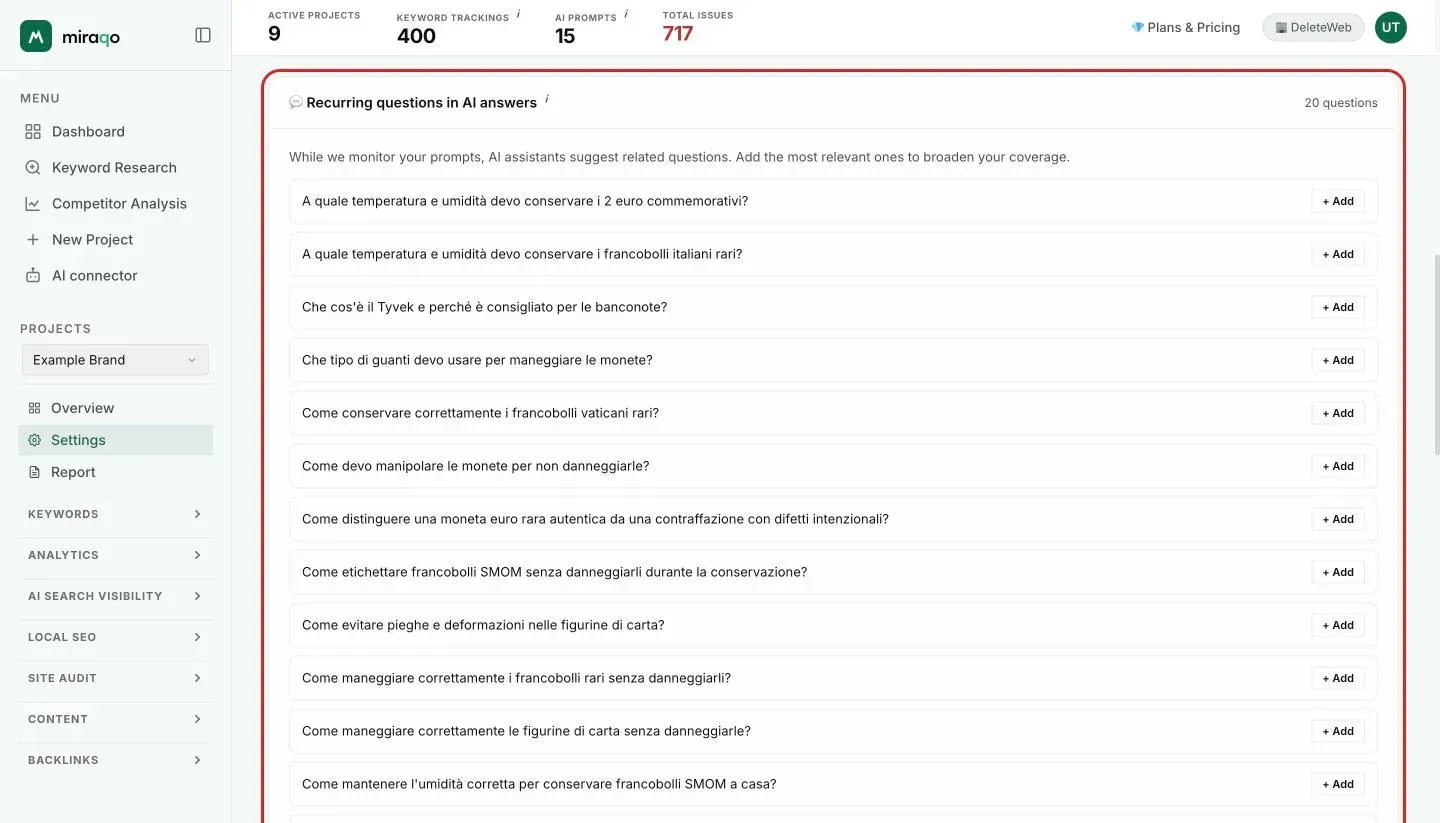 The Recurring questions in AI responses card, highlighted: one row per question with the + Add button and the question count in the top right