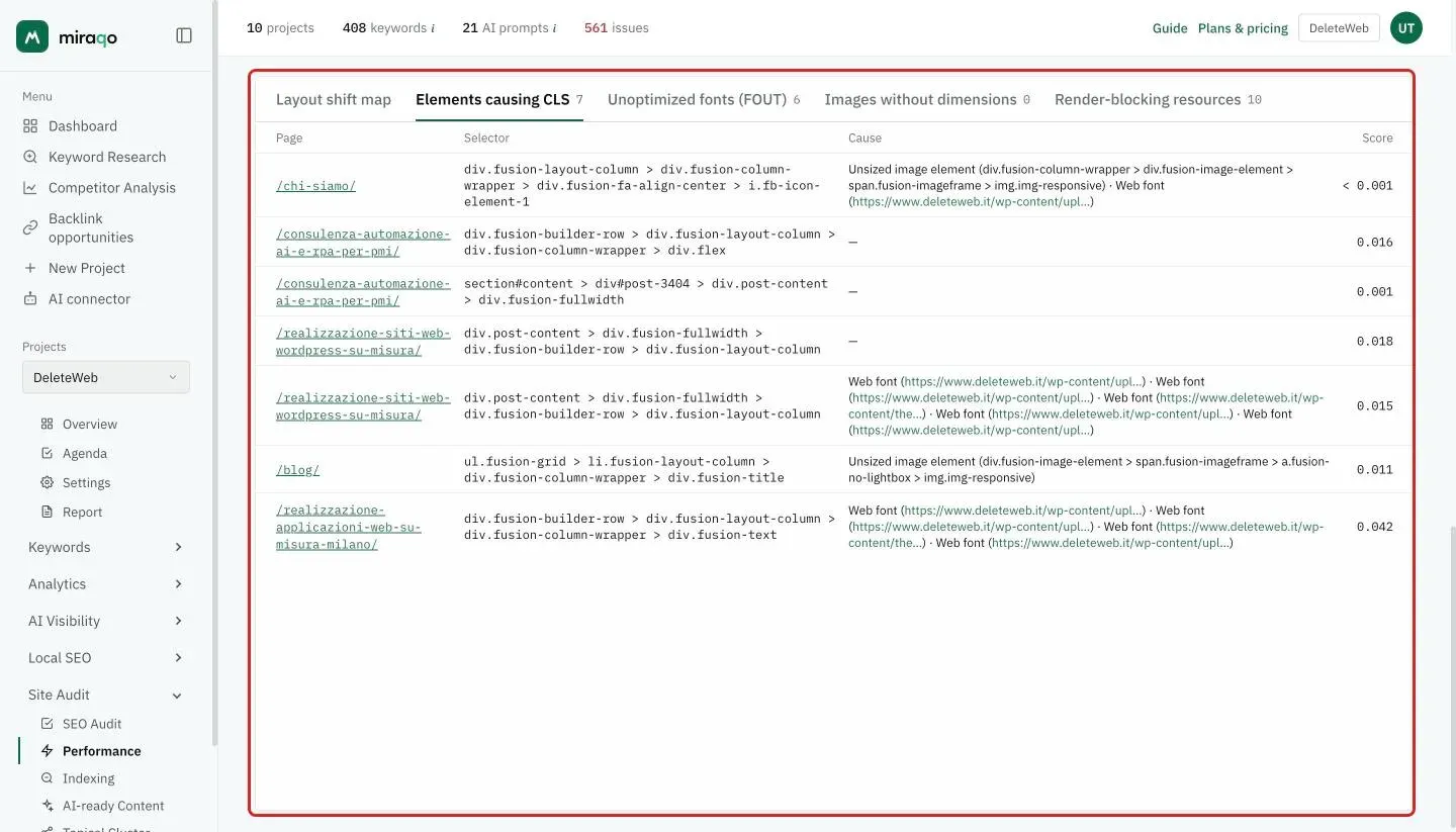The Elements causing CLS tab, open: for each row the page, the element selector, the cause and the score; next to it the Unoptimized fonts (FOUT), Images without dimensions and Render-blocking resources tabs with their count