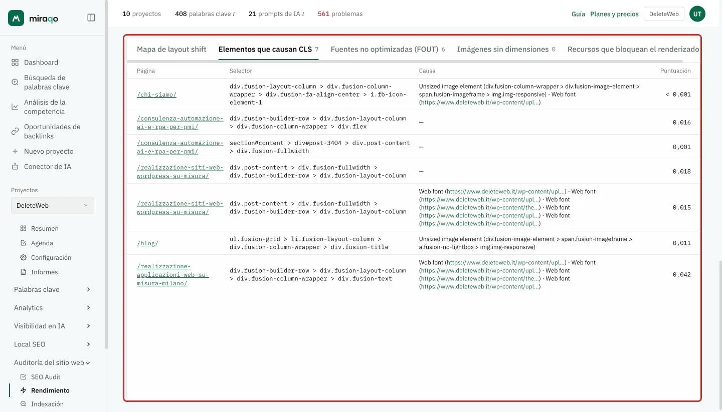 La pestaña Elementos que causan CLS, abierta: para cada fila la página, el selector del elemento, la causa y la puntuación; al lado las pestañas Fuentes no optimizadas (FOUT), Imágenes sin dimensiones y Recursos que bloquean el renderizado con su recuento