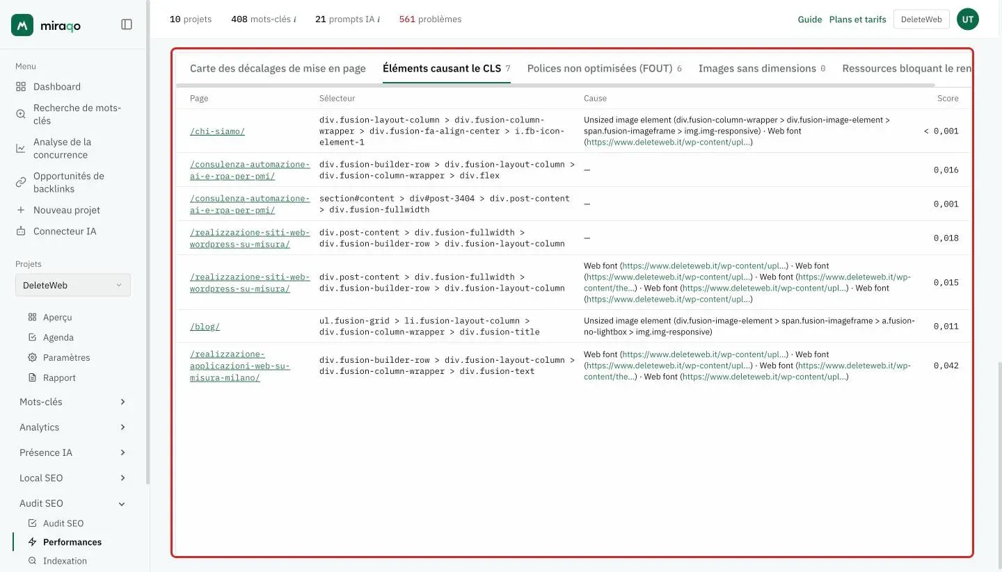 L’onglet Éléments causant le CLS ouvert : pour chaque ligne la page, le sélecteur de l’élément, la cause et le score ; à côté, les onglets Polices non optimisées (FOUT), Images sans dimensions et Ressources bloquant le rendu avec leur nombre