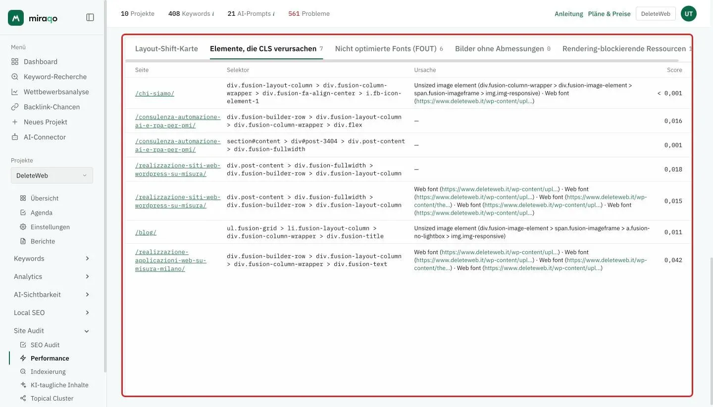 Der geöffnete Tab Elemente, die CLS verursachen: für jede Zeile Seite, Selektor des Elements, Ursache und Score; daneben die Tabs Nicht optimierte Fonts (FOUT), Bilder ohne Abmessungen und Rendering-blockierende Ressourcen mit ihrer Anzahl