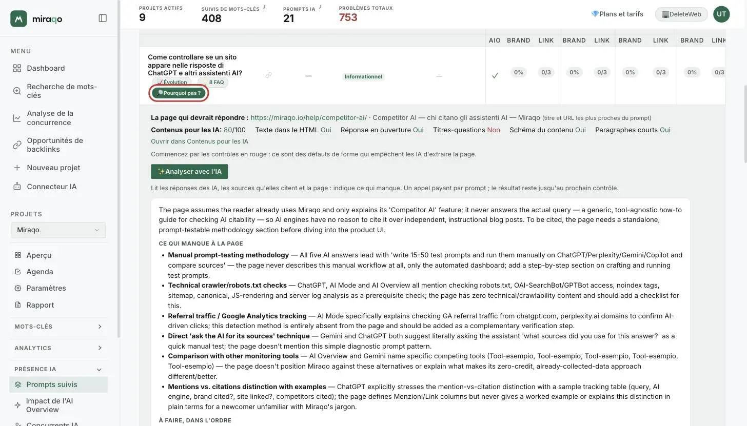 Le tableau Résultats par prompt de Présence IA avec le bouton Pourquoi pas ? mis en évidence sous un prompt non cité ; en dessous, la ligne dépliée avec la page qui devrait répondre, son score Contenus pour les IA avec les cinq résultats, le lien Ouvrir dans Contenus pour les IA et le bouton Analyser avec l’IA