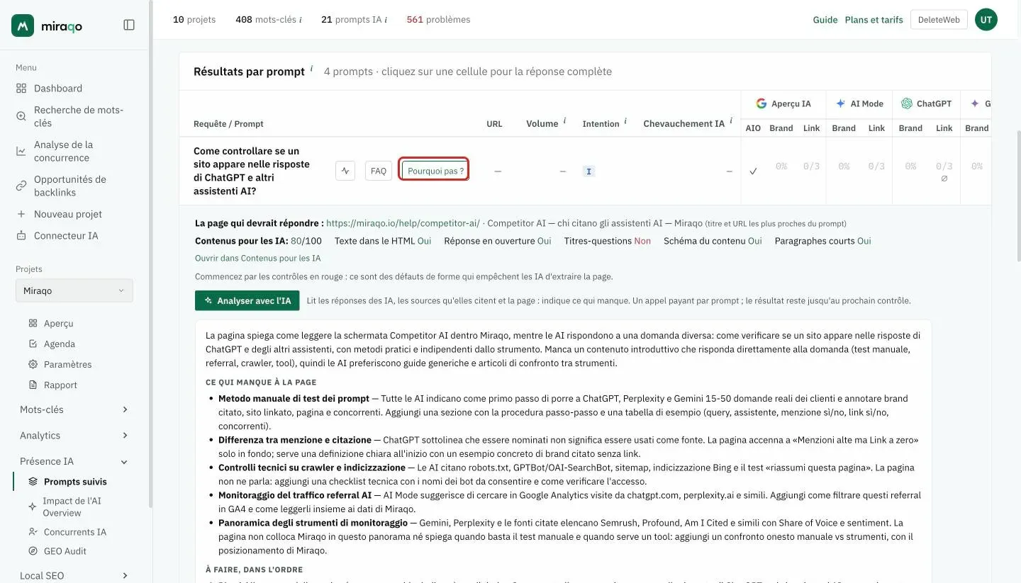 Le bouton Pourquoi pas ? mis en évidence sous un prompt non cité et, en dessous, la ligne avec la page qui devrait répondre, les cinq contrôles Contenus pour les IA et le bouton Analyser avec l’IA