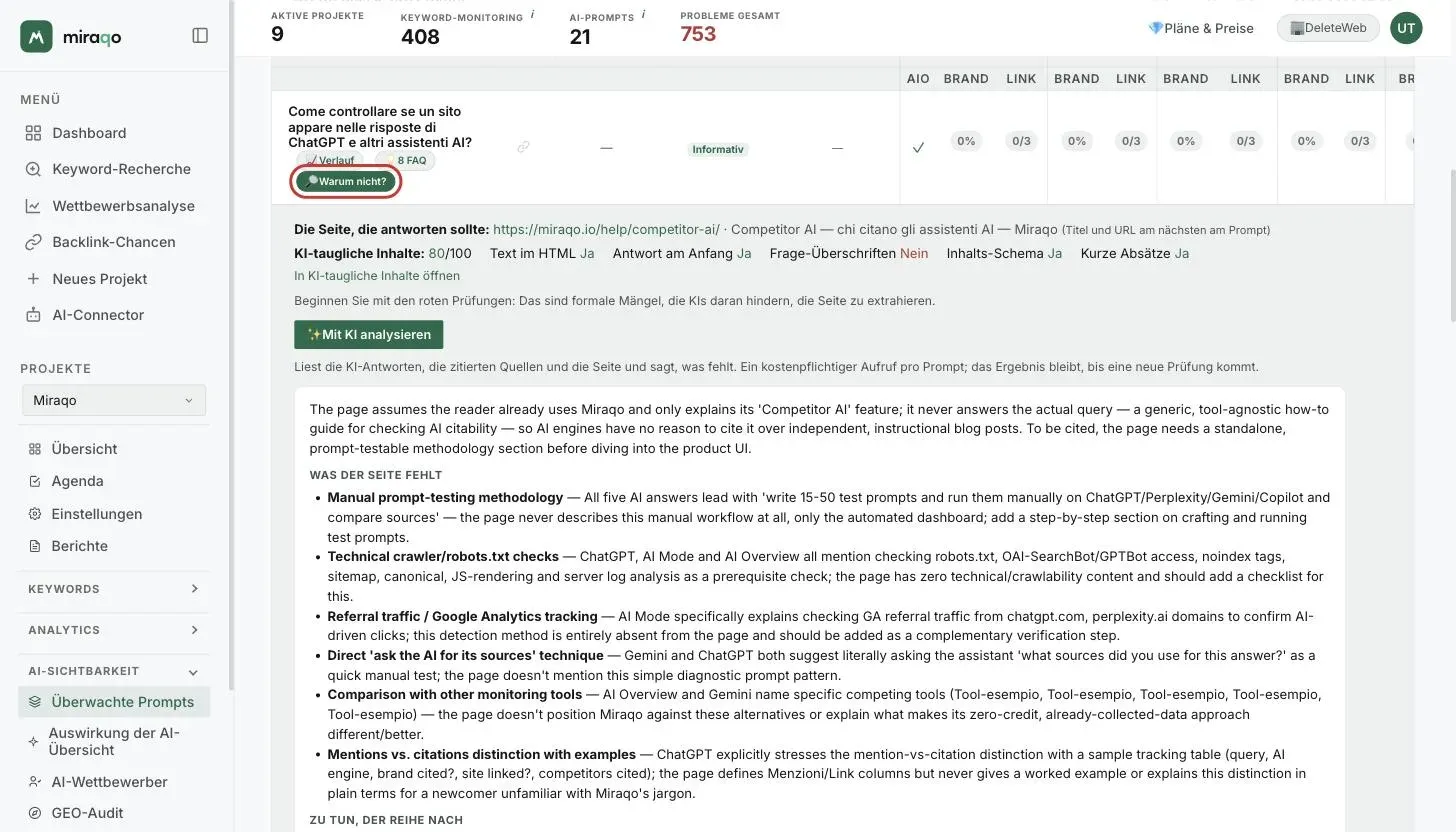 Die Tabelle Ergebnisse pro Prompt der AI-Sichtbarkeit mit dem hervorgehobenen Button Warum nicht? unter einem nicht zitierten Prompt; darunter die ausgeklappte Zeile mit der Seite, die antworten sollte, ihrem Wert KI-taugliche Inhalte mit den fünf Ergebnissen, dem Link In KI-taugliche Inhalte öffnen und dem Button Mit KI analysieren