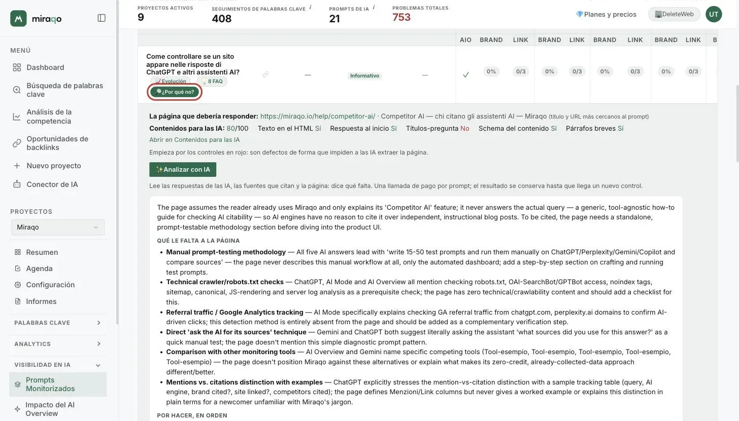 La tabla Resultados por prompt de Visibilidad en IA con el botón ¿Por qué no? resaltado bajo un prompt no citado; debajo, la fila expandida con la página que debería responder, su puntuación Contenidos para las IA con los cinco resultados, el enlace Abrir en Contenidos para las IA y el botón Analizar con IA