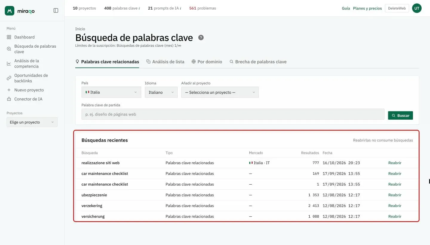La tarjeta Búsquedas recientes resaltada bajo el campo Palabra clave de partida: para cada búsqueda la palabra clave, el modo Palabras clave relacionadas, el mercado, el número de resultados, la fecha y el botón Reabrir; arriba a la derecha la nota Reabrirlas no consume búsquedas