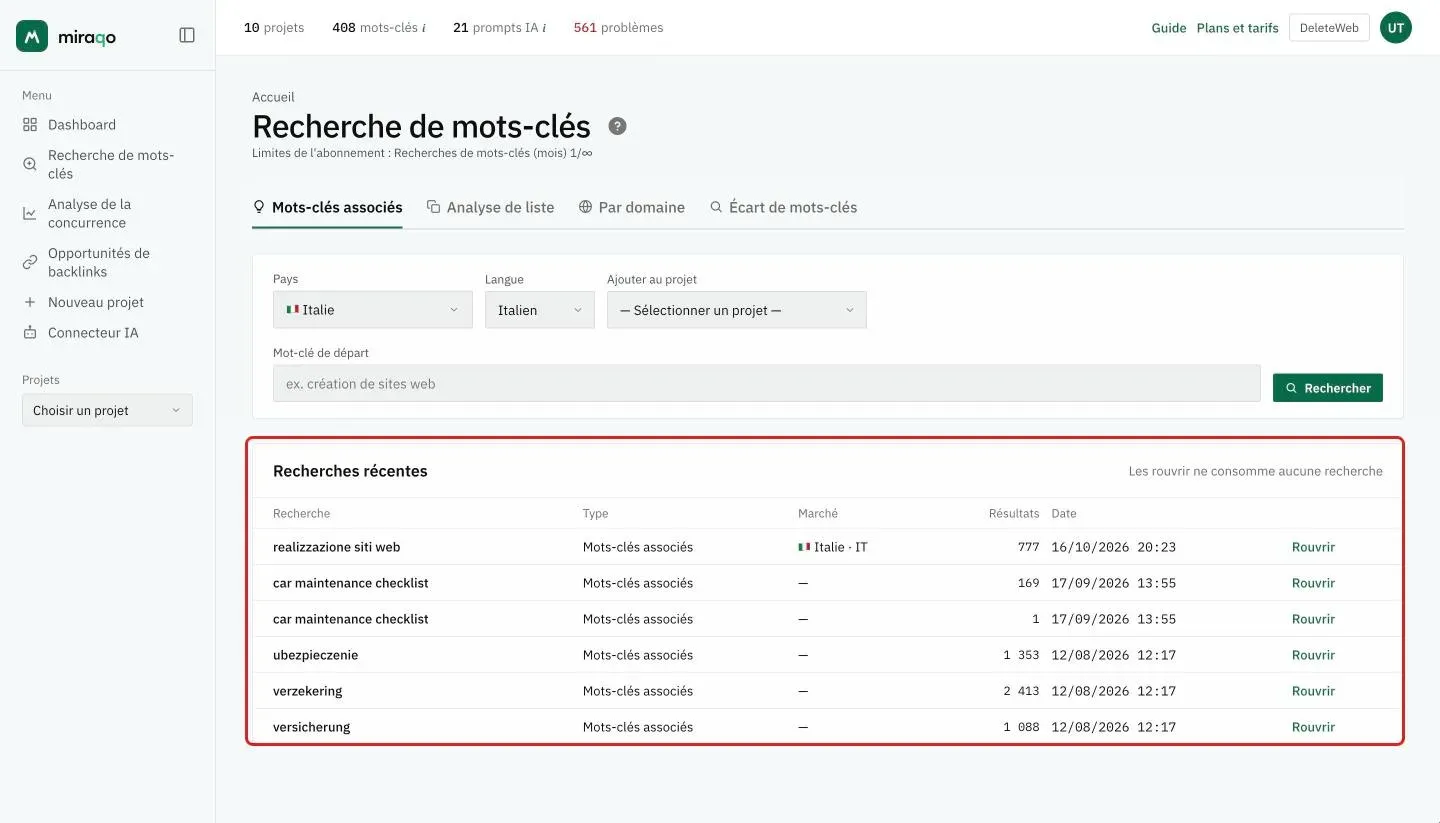 La carte Recherches récentes mise en valeur sous le champ Mot-clé de départ : pour chaque recherche le mot-clé, le mode Mots-clés associés, le marché, le nombre de résultats, la date et le bouton Rouvrir ; en haut à droite la note Les rouvrir ne consomme aucune recherche