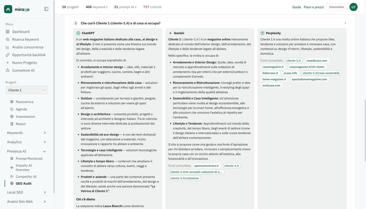 La prima domanda aperta, Che cos’è il brand e di cosa si occupa: tre colonne con le risposte di ChatGPT, Gemini e Perplexity, formattate con grassetti ed elenchi; sotto Gemini e Perplexity le Fonti consultate, con le pagine del sito del brand bordate di verde