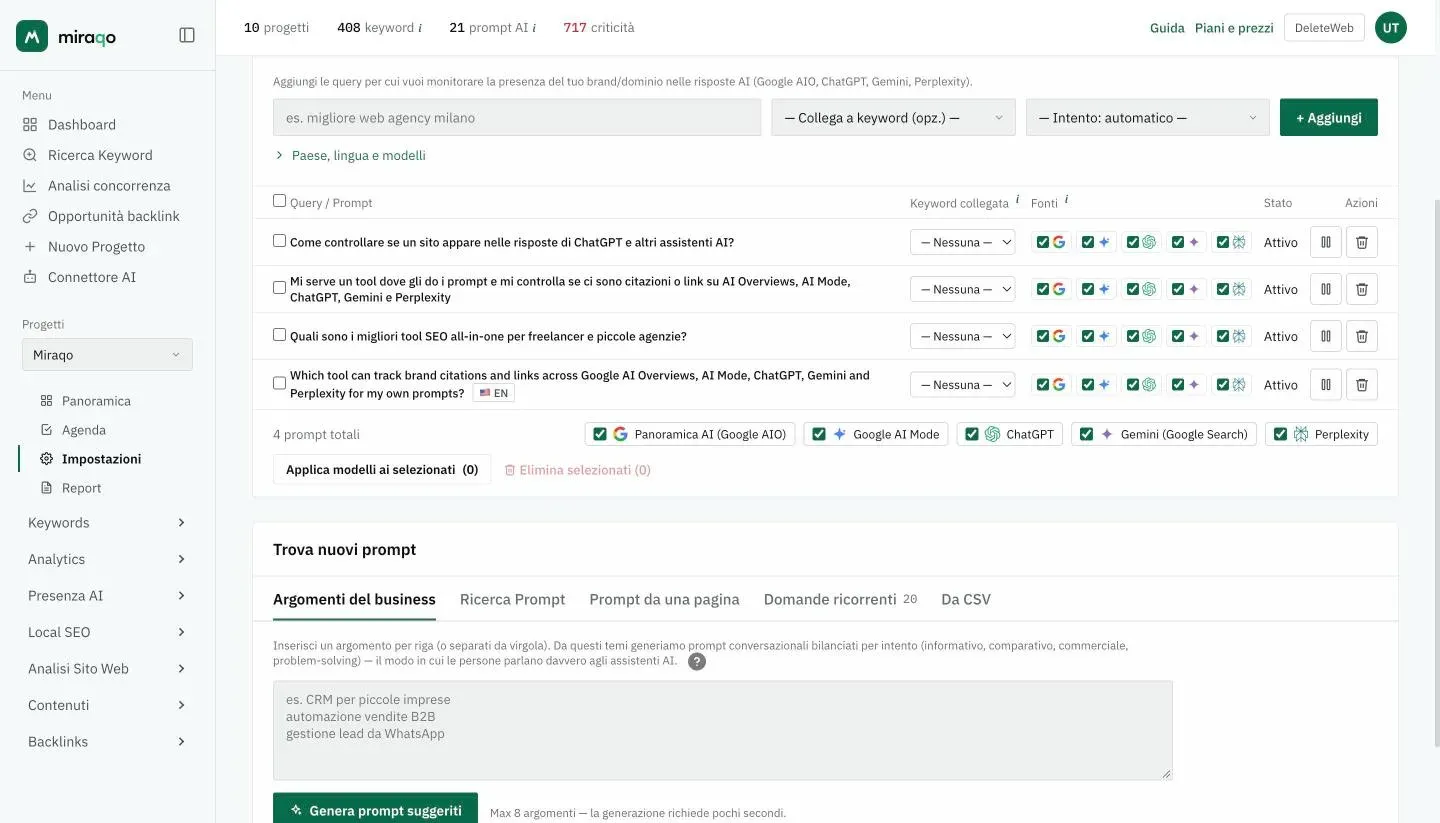 Il tab Prompt AI: la card Prompt da monitorare con il form di aggiunta, la tabella dei prompt e la barra dei modelli in fondo; sotto la card Trova nuovi prompt con le schede Argomenti del business, Ricerca Prompt, Prompt da una pagina, Domande ricorrenti e Da CSV