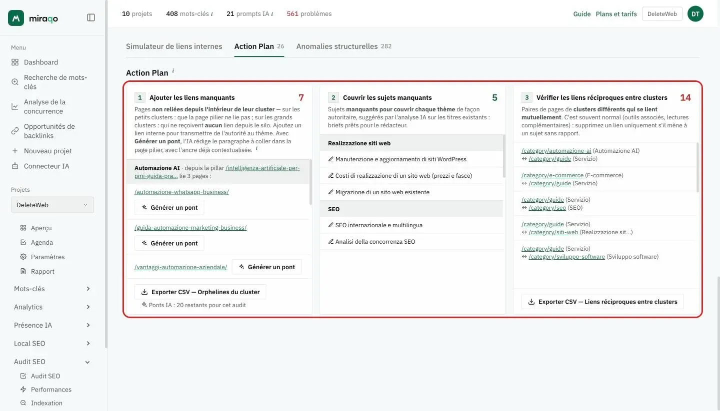 Les trois cartes de l’onglet Plan d’action mises en évidence : Ajouter les liens manquants avec les boutons Générer un pont et l’export CSV, Couvrir les sujets manquants avec les sujets suggérés par cluster, et Vérifier les liens réciproques entre clusters avec les paires de pages et l’export CSV Liens réciproques entre clusters