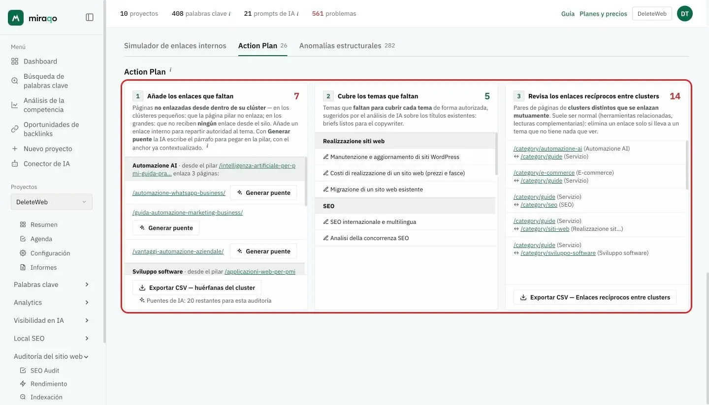 Las tres tarjetas de la pestaña Plan de acción resaltadas: Añade los enlaces que faltan con los botones Generar puente y la exportación CSV, Cubre los temas que faltan con los temas sugeridos por cluster, y Revisa los enlaces recíprocos entre clusters con los pares de páginas y la exportación CSV Enlaces recíprocos entre clusters
