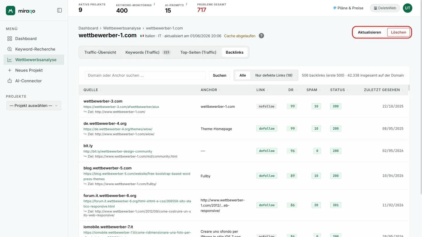 Die Buttons Aktualisieren und Löschen oben rechts auf der Domain-Detailseite, neben der Beschriftung Cache abgelaufen