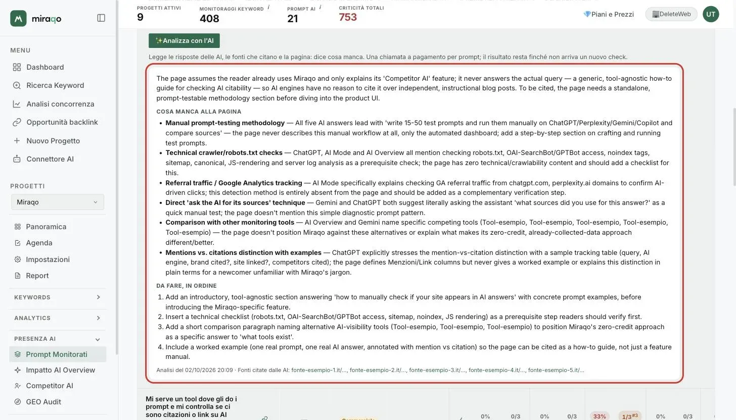 La riga Perché no? con il risultato dell’analisi AI evidenziato: la sintesi, l’elenco Cosa manca alla pagina con cinque punti in grassetto, le azioni numerate Da fare in ordine e, in fondo, la data dell’analisi e le fonti citate dalle AI