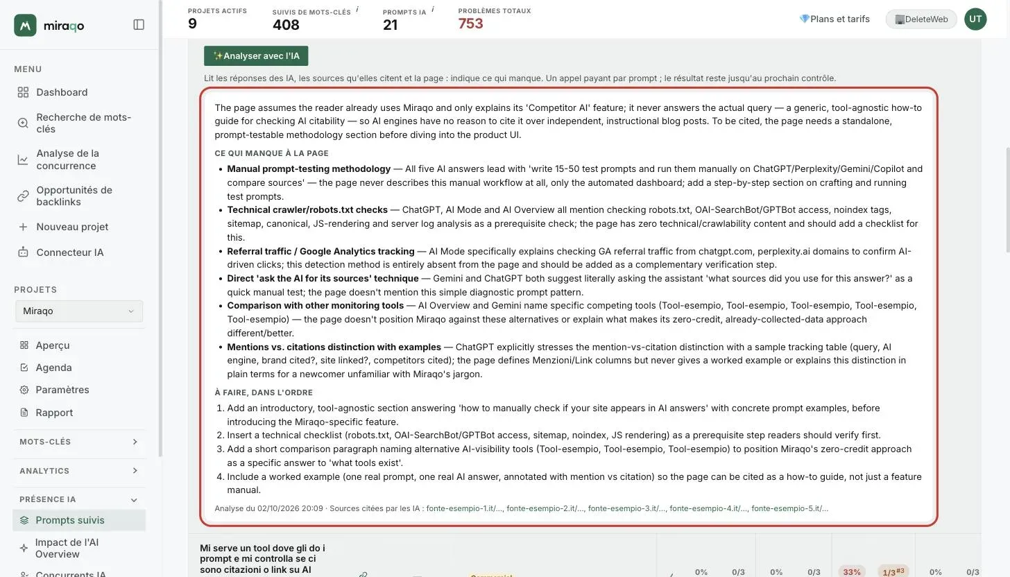 La ligne Pourquoi pas ? avec le résultat de l’analyse IA mis en évidence : la synthèse, la liste Ce qui manque à la page avec cinq points en gras, les actions numérotées À faire dans l’ordre et, en bas, la date de l’analyse et les sources citées par les IA