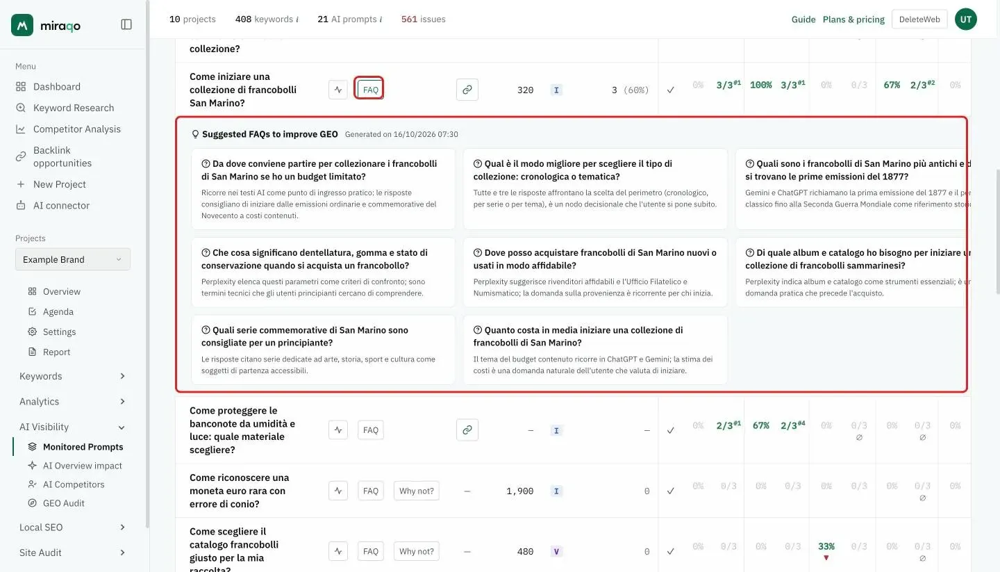 The FAQ button, highlighted, next to a prompt and the expanded row Suggested FAQs to improve GEO: one card per question with the note explaining why to add it to the site