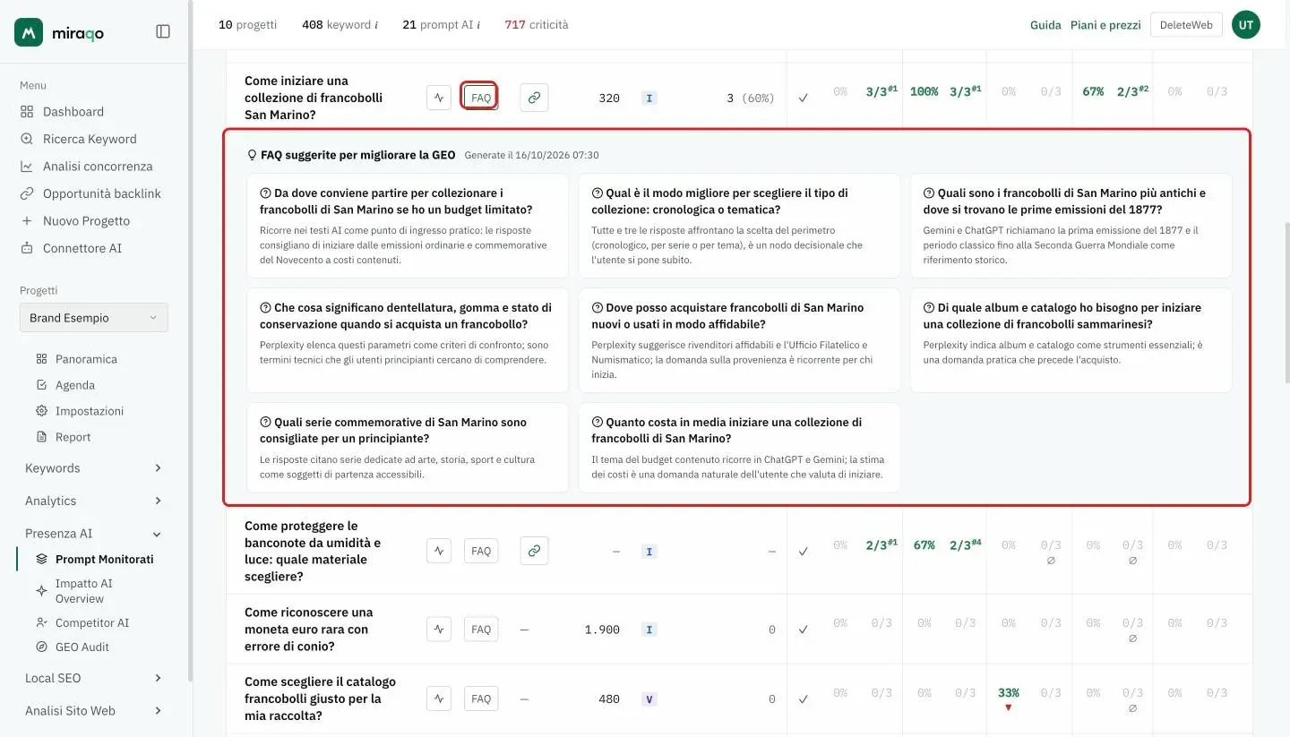 Il pulsante FAQ evidenziato accanto a un prompt e la riga espansa FAQ suggerite per migliorare la GEO: una card per domanda con la nota che spiega perché aggiungerla al sito
