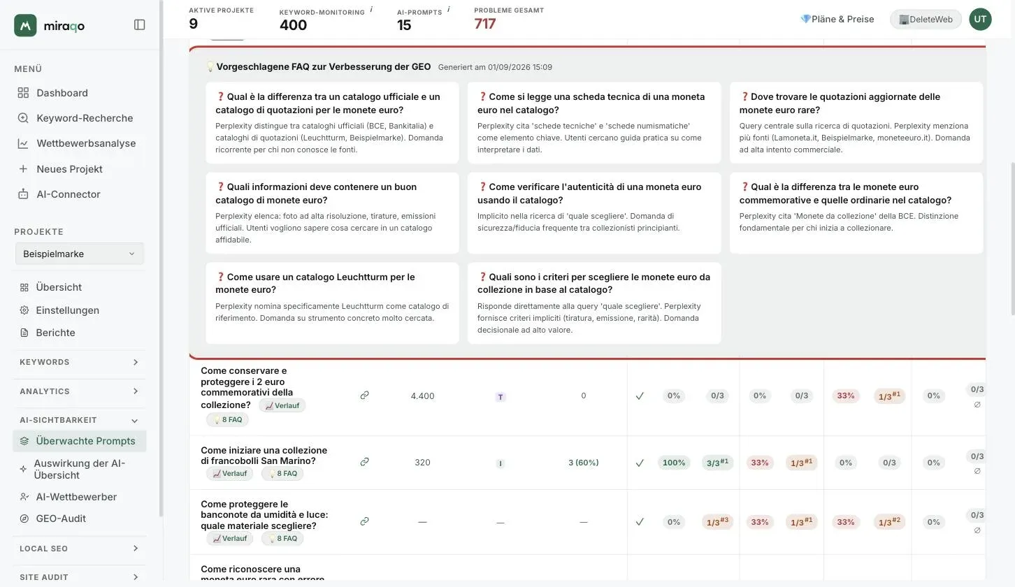 Der hervorgehobene Button FAQ unter einem Prompt und die ausgeklappte Zeile Vorgeschlagene FAQs zur Verbesserung der GEO: eine Karte pro Frage mit dem Hinweis, der erklärt, warum sie der Website hinzugefügt werden sollte