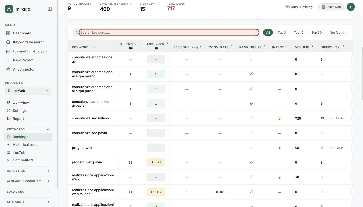 The filter row, highlighted, above the table: the Search keyword field on the left and the All, Top 3, Top 10, Top 30, Not found chips on the right