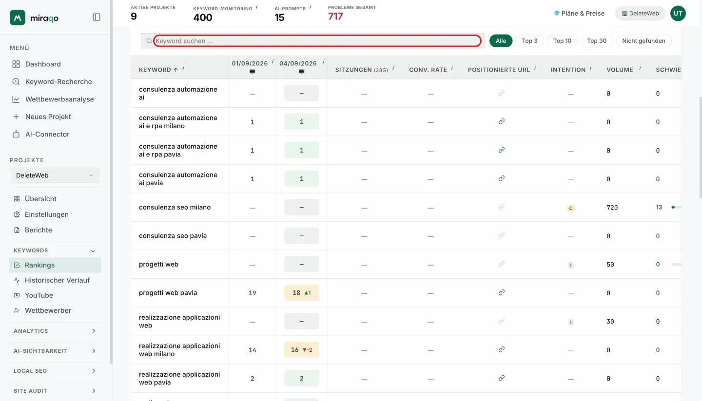 Die hervorgehobene Filterzeile über der Tabelle: das Suchfeld links und die Chips Alle, Top 3, Top 10, Top 30, Nicht gefunden rechts