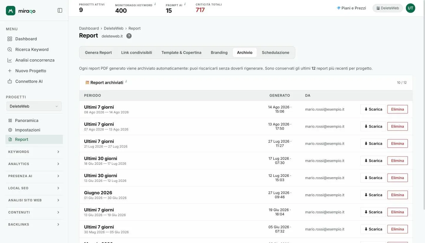 Il tab Archivio: la tabella Report archiviati con periodo, data di generazione, chi lo ha generato e i pulsanti Scarica ed Elimina per ogni PDF, con il contatore sul totale di 12