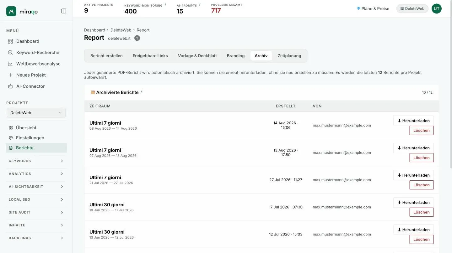 Der Tab Archiv: die Tabelle Archivierte Berichte mit Zeitraum, Erstellungsdatum, wer ihn erstellt hat und den Buttons Herunterladen und Löschen für jedes PDF, mit dem Zähler zum Gesamtlimit von 12