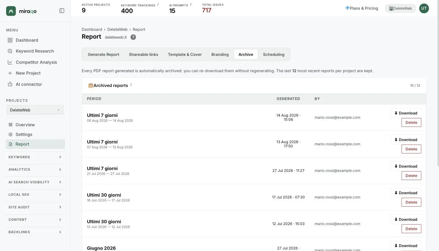 The Archive tab: the Archived reports table with period, generation date, who generated it and the Download and Delete buttons for each PDF, with the counter out of the total of 12