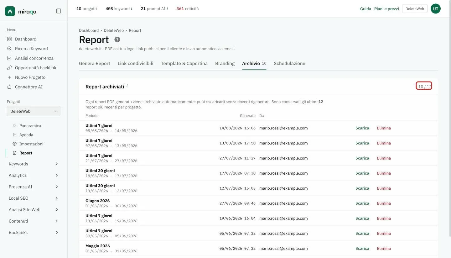 La scheda Archivio: la tabella Report archiviati con periodo e date, data di generazione, chi lo ha generato e i pulsanti Scarica ed Elimina per ogni PDF, con evidenziato il contatore 10 / 12