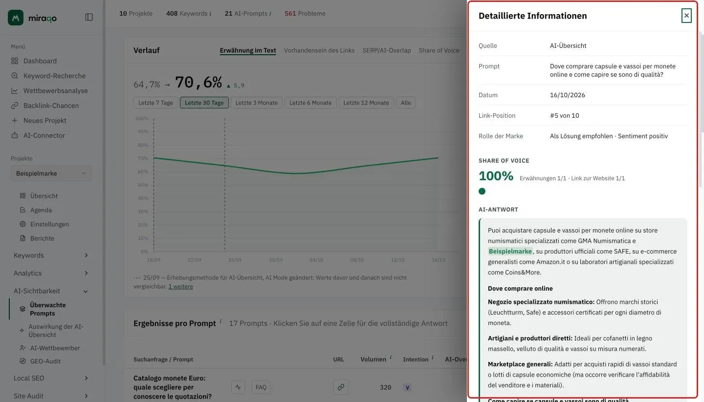 Das rechts geöffnete Panel Detaillierte Informationen: Quelle, Prompt, Datum, Link-Position und Rolle der Marke, dann die groß dargestellte Share of Voice mit dem Punkt des Durchlaufs und dem Anfang der AI-Antwort mit der grün hervorgehobenen Marke