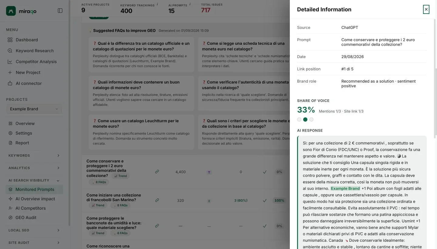 The Detailed Information panel, open on the right: source, prompt, date, link position and brand role, then the Share of Voice in large with the three run dots and the start of the AI response with the brand highlighted in green