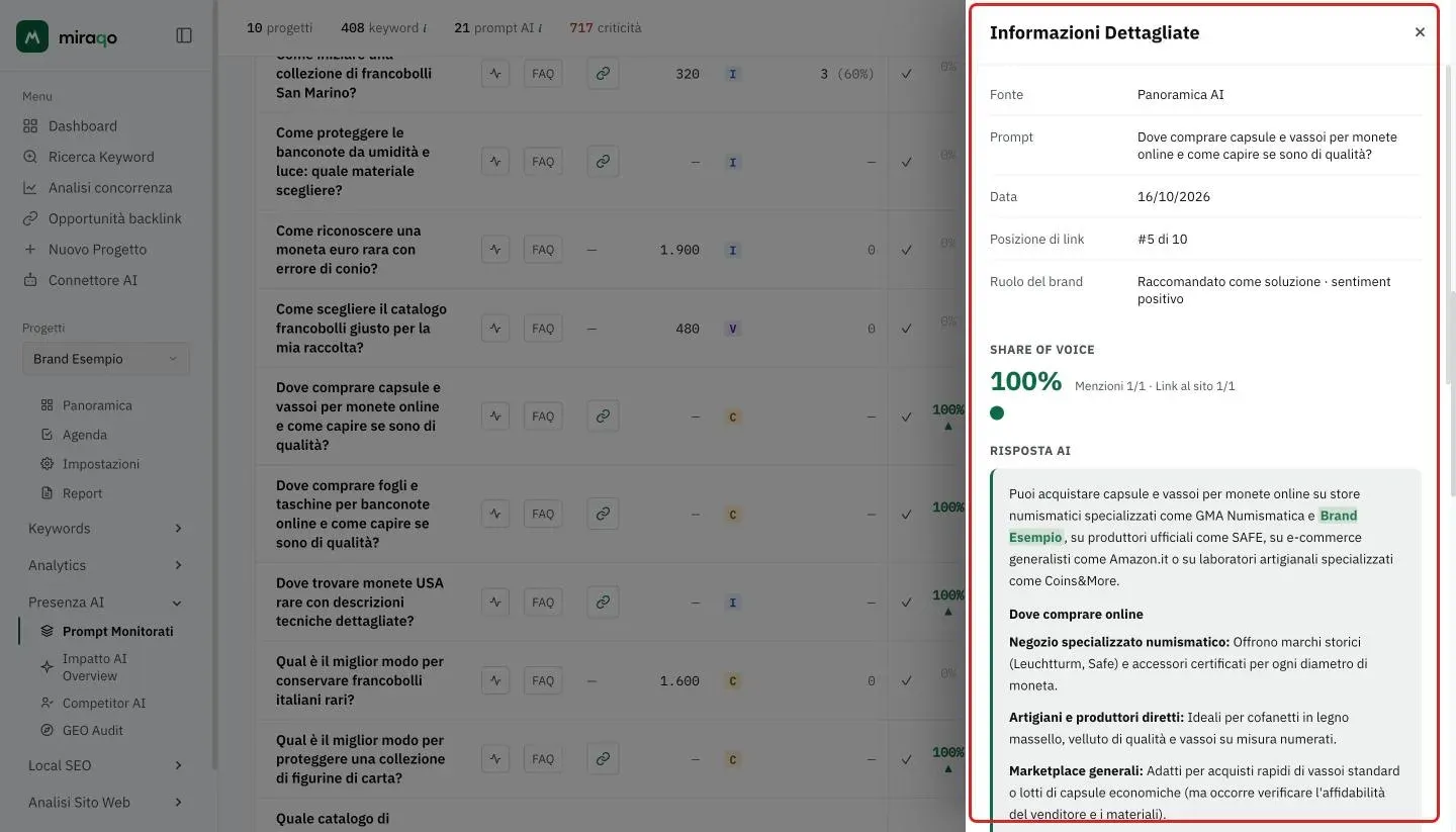 Il pannello Informazioni Dettagliate aperto a destra: fonte, prompt, data, posizione del link e ruolo del brand, poi la Share of Voice in grande con il pallino della run e l’inizio della risposta AI con il brand evidenziato in verde