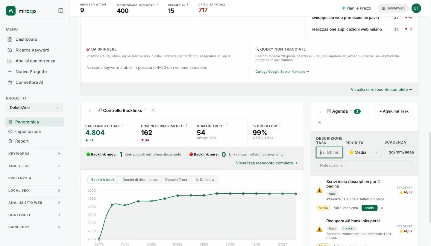 Il form di un nuovo task aperto dentro la card Agenda: descrizione, priorità, scadenza e note, sopra la lista dei task esistenti