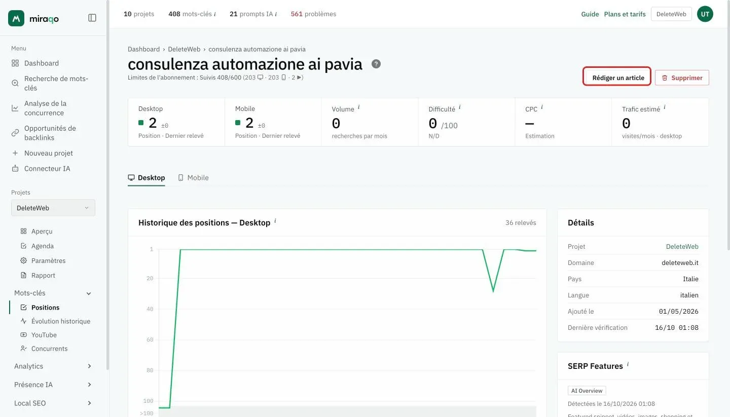 La page de détail d’un mot-clé : en haut à droite le bouton Rédiger un article mis en valeur à côté de Supprimer, puis la ligne des six chiffres de synthèse, les onglets Desktop et Mobile avec le graphique de l’historique des positions et le panneau Détails à droite