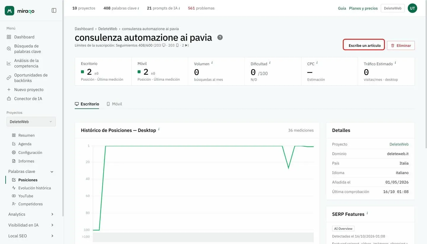 La página de detalle de una palabra clave: arriba a la derecha el botón Escribe un artículo resaltado junto a Eliminar, luego la fila de seis cifras resumen, las pestañas Escritorio y Móvil con el gráfico del histórico de posiciones y el panel Detalles a la derecha