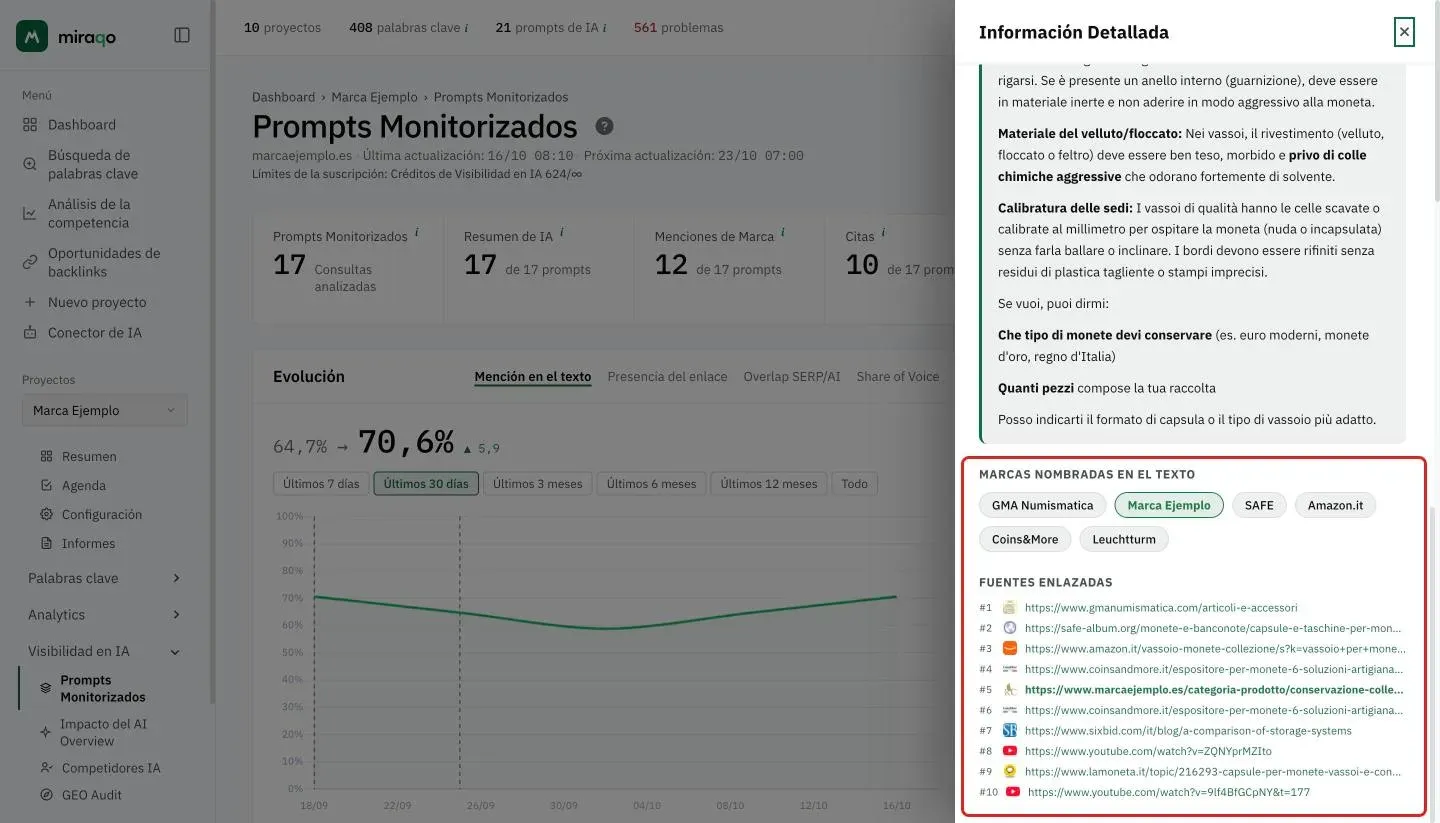 La parte final del panel resaltada: la lista Marcas nombradas en el texto como chips, la tuya en verde, y las Fuentes enlazadas numeradas con favicon y dirección, la tuya en negrita