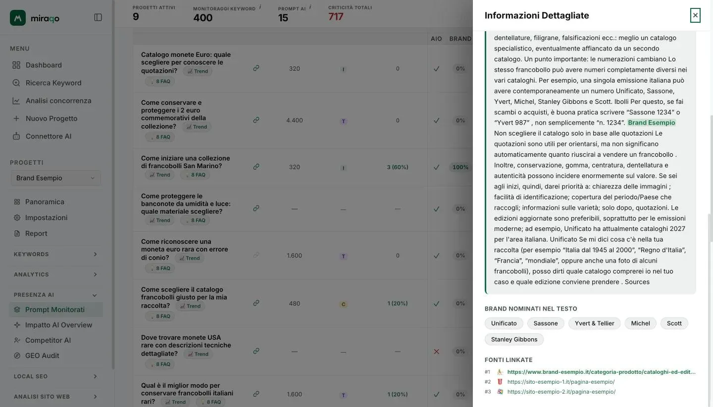 La parte finale del pannello: la risposta integrale, l’elenco Brand nominati nel testo come chip e le Fonti linkate numerate con favicon e dominio, la tua evidenziata