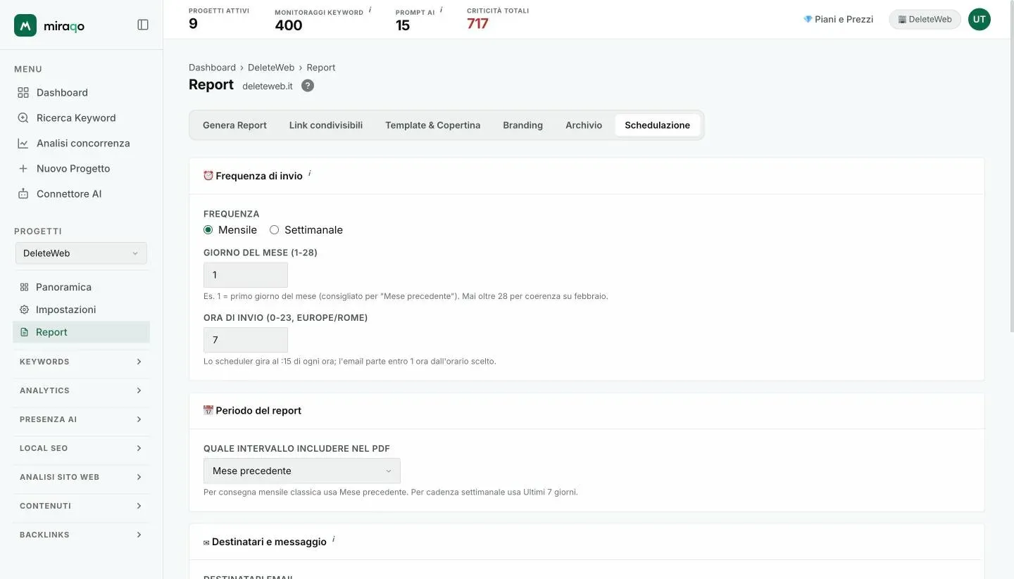 Il tab Schedulazione: la card Frequenza di invio con Mensile o Settimanale, il giorno del mese e l’ora di invio, poi la card Periodo del report con il menu dell’intervallo