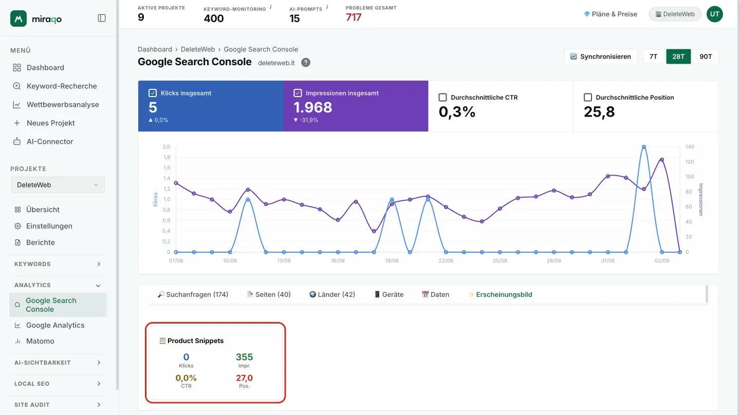 Der Tab Erscheinungsbild mit der hervorgehobenen Karte Product Snippets: Klicks, Impressionen, CTR und Position dieses Ergebnistyps
