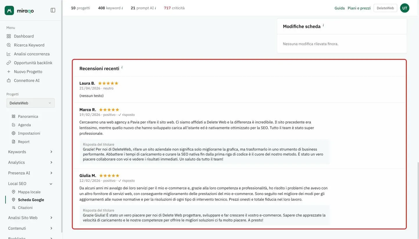 La card Recensioni recenti evidenziata: tre recensioni con autore, stelle, data e sentiment, la spunta risposto e il riquadro Risposta del titolare