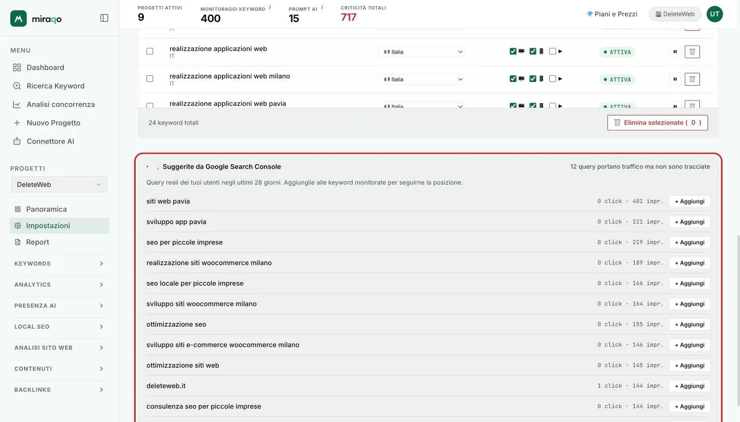 Il pannello Suggerite da Google Search Console nel tab Keywords delle Impostazioni: elenco delle query con click e impressioni e il bottone Aggiungi per ogni riga