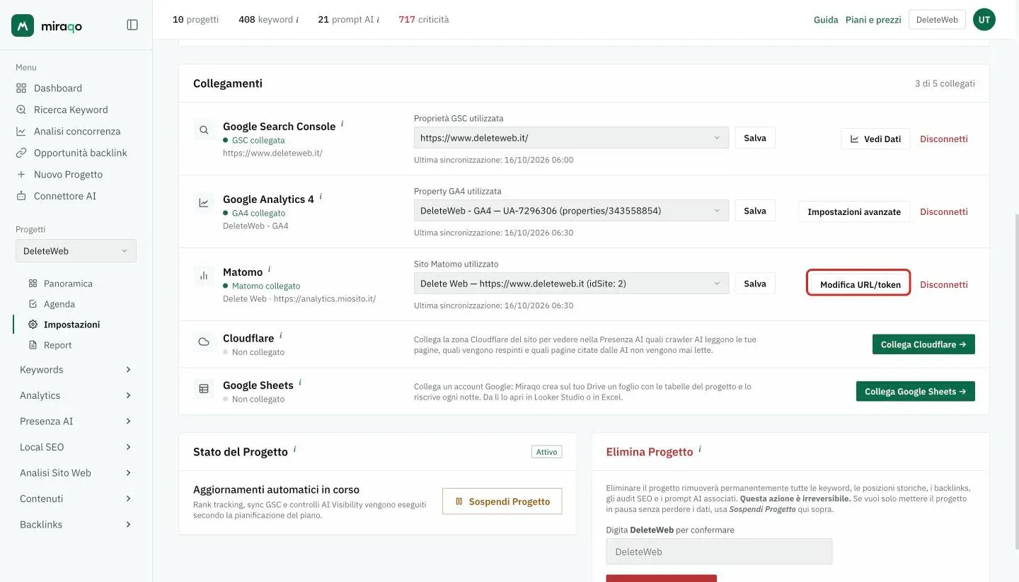 La card Collegamenti con Google Analytics 4 e Matomo entrambi collegati: nella riga Matomo il bottone Modifica URL/token evidenziato, accanto al menu Sito Matomo utilizzato con Salva e alla data dell’ultima sincronizzazione