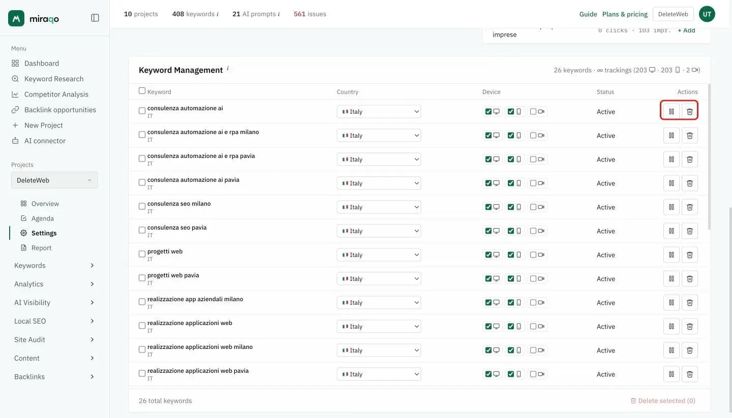 The Keyword Management table in Settings → Keywords: selection checkbox, country in a dropdown menu, device checkboxes, Active status and, highlighted, the Deactivate and Delete actions on the first row