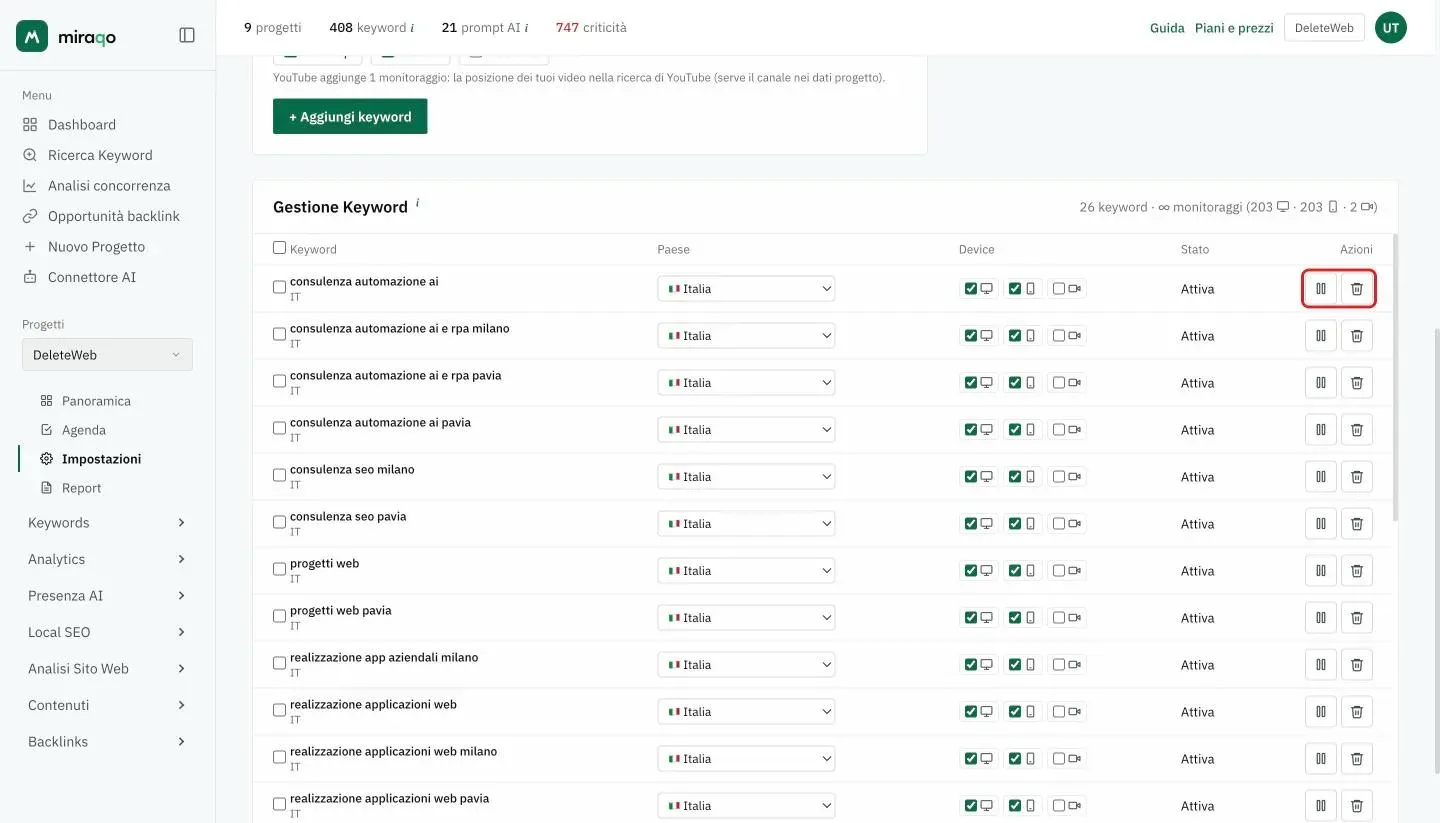 La tabella Gestione Keyword in Impostazioni → Keyword: per ogni riga il paese in un menu a tendina, i device, lo stato e le azioni Disattiva ed Elimina