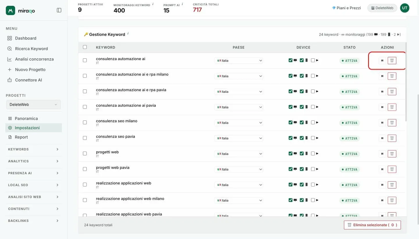 La tabella Gestione Keyword in Impostazioni → Keywords: checkbox, paese in dropdown, device, pill di stato Attiva e, evidenziate, le azioni Disattiva ed Elimina della prima riga; in fondo il pulsante Elimina selezionate
